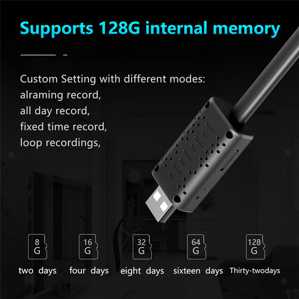 Plastic 360 °Bending Activity USB HD Smart Mini Real-time *Camera Without