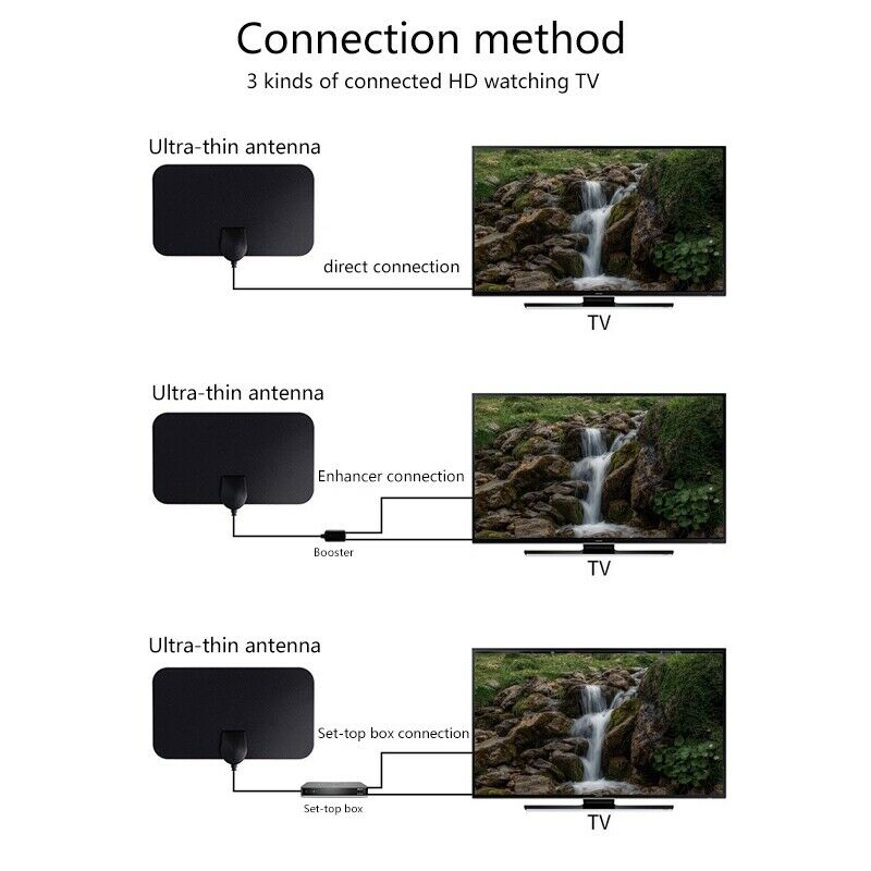 20DBI TV Antenna High Gain  TV DTV Box Digital 1080P Indoor TV Antennas Aer Q5I8