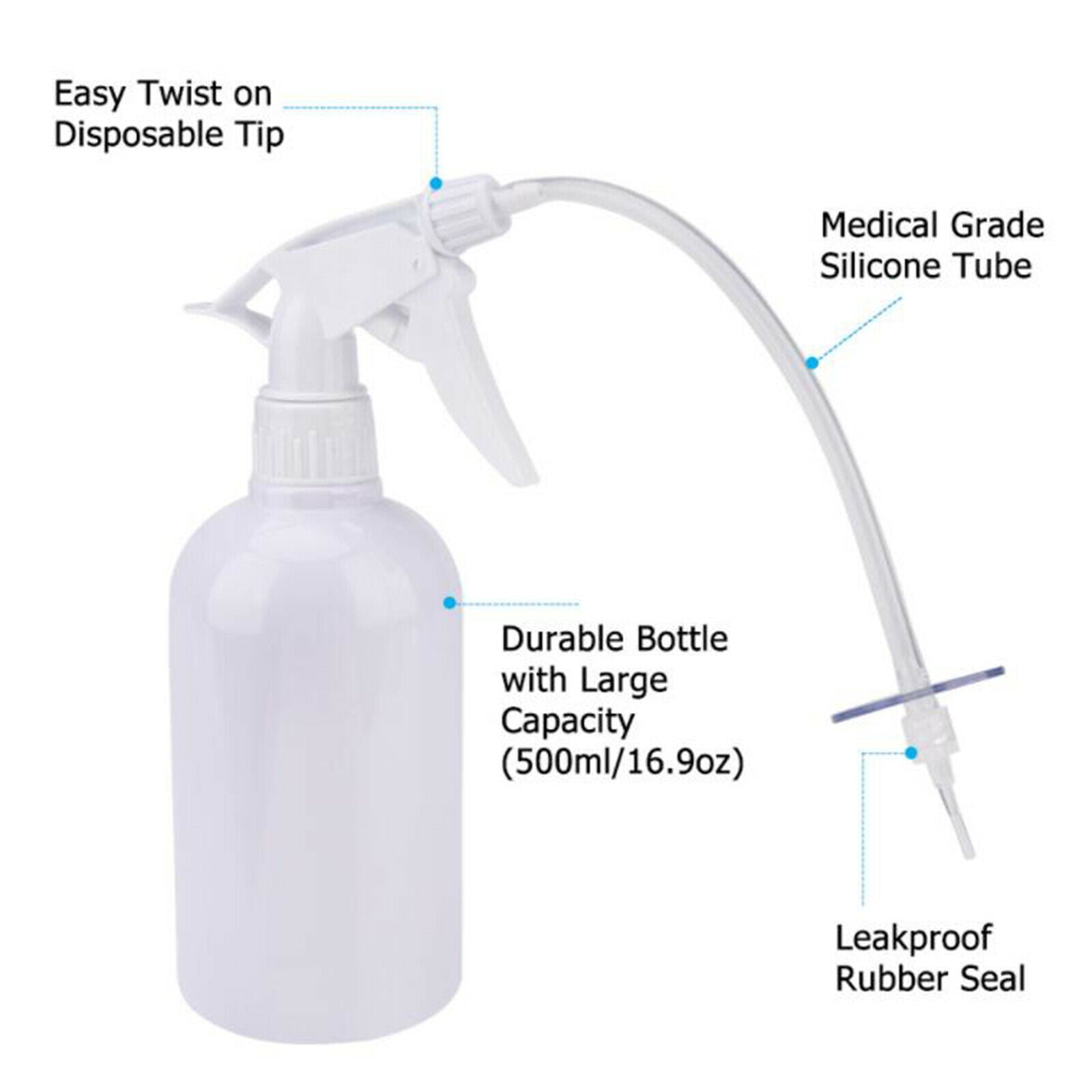 Earwax Removal Set Ear Washer Bottle Cleaning System All Inclusive Kit