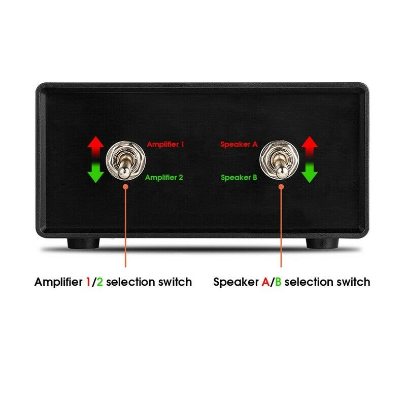 1PC Passive 2-IN-2-OUT Power Amplifier/Speaker Switch Box A/B Selector Splitter