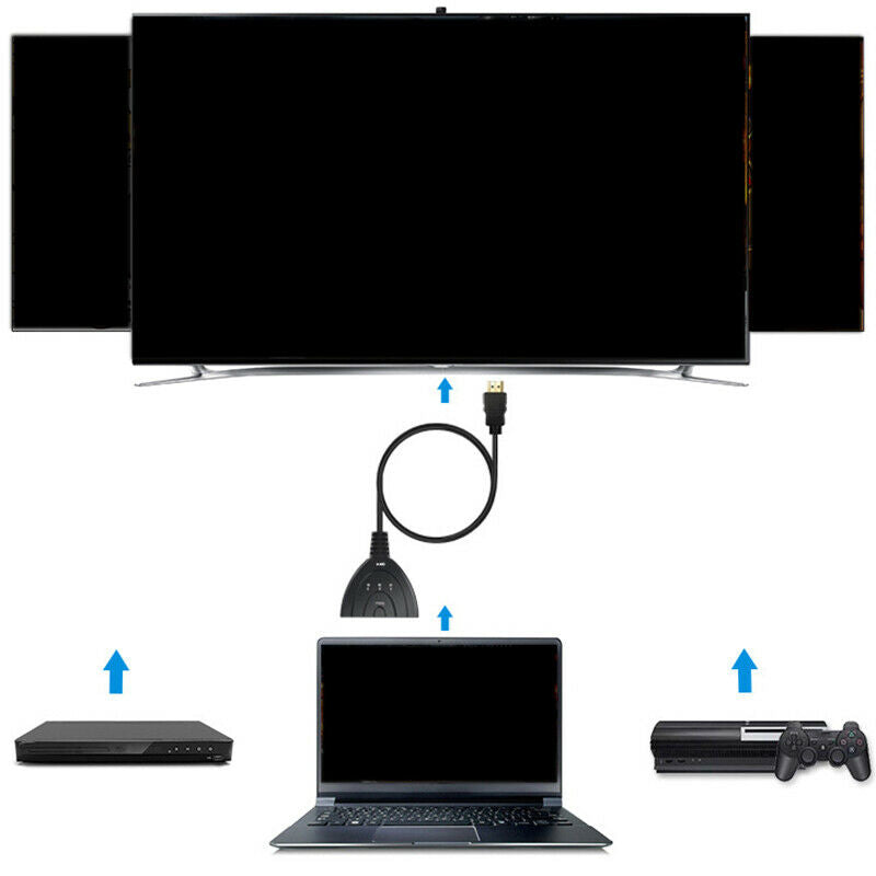 mi Input 1 Switch 3 mi 1.4 Switch 3 Inputs 1 Output Switch Y1K2 Y1K2