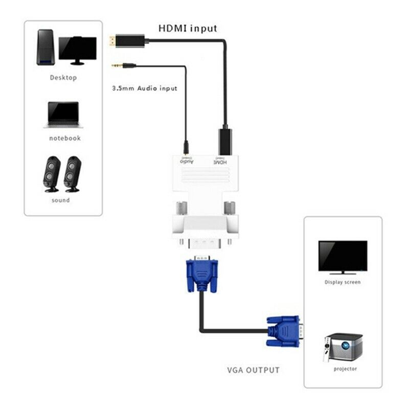 1080P MI to VGA Adapter Female to Male Digital to Analog Audio Video ConverterU2