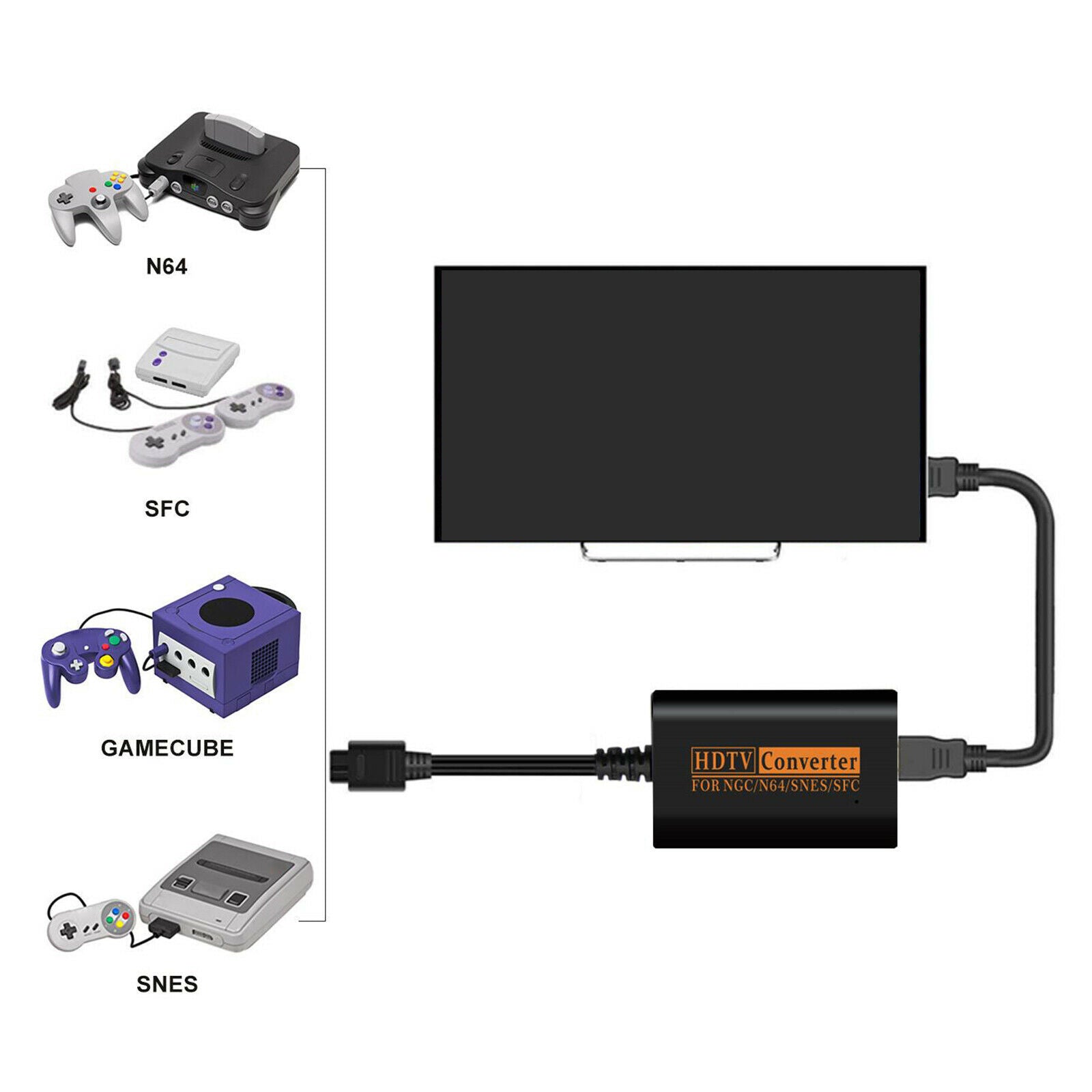 Black HDMI Converter Adapter for N64 NGC Console Easy To Use Plug and Play