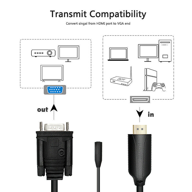 2X(1.8M MI to VGA Cable 1080P  MI to VGA with Audio Converter Cable V3F5)