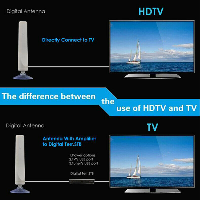 Indoor Digital HDTV Freeview TV Antenna DVB-T2 25dBi Amplifier HD SignalBDAU