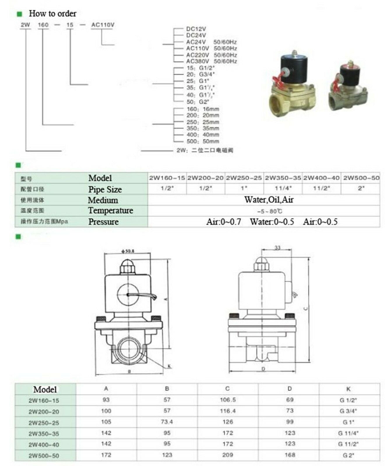 Water Air Gas Fuel NC Solenoid Valve 1/8" BSPP 12VDC