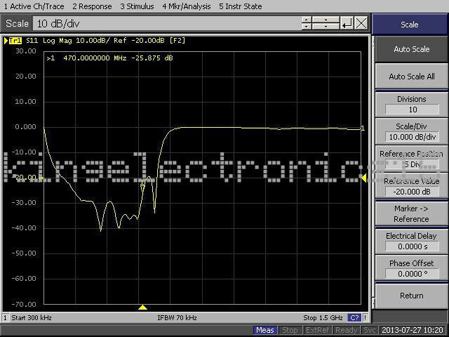 433MHZ 470M Low-Pass Filter LPF RF HF Radio Lowpass 7th-order Elliptic Function