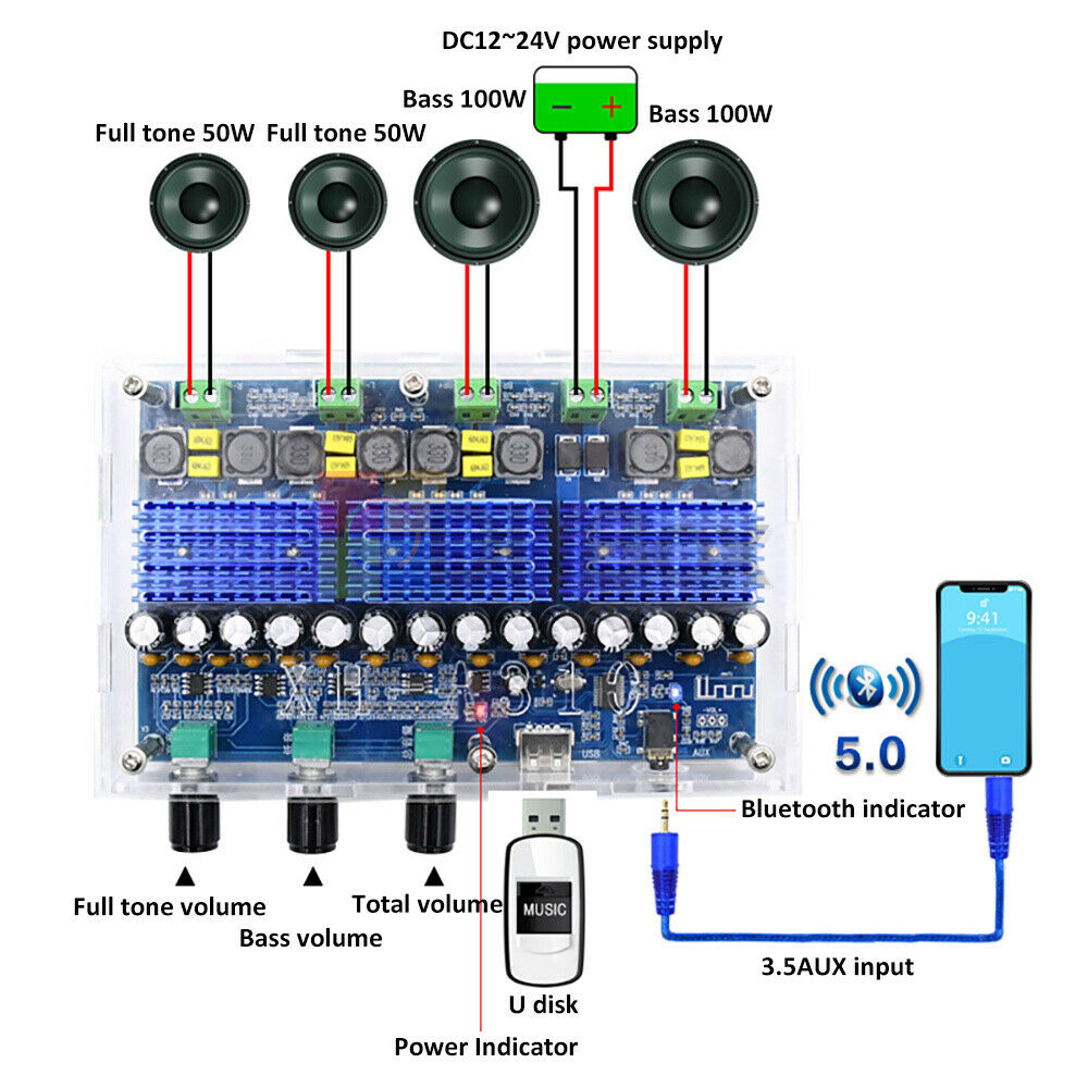 TPA3116D2 2*100W 2*50W Wireless 4.0 Audio Receiver Digital Amplifier Board New