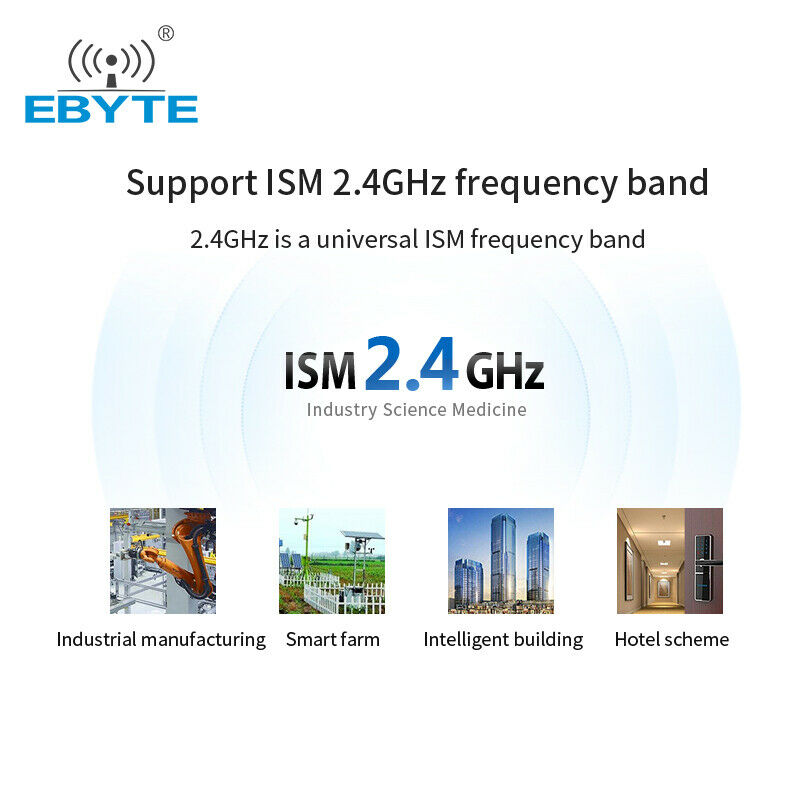 Ebyte 2.4Ghz Full duplex FEC E90-DTU(2G4HD12) high speed wireless transceiver