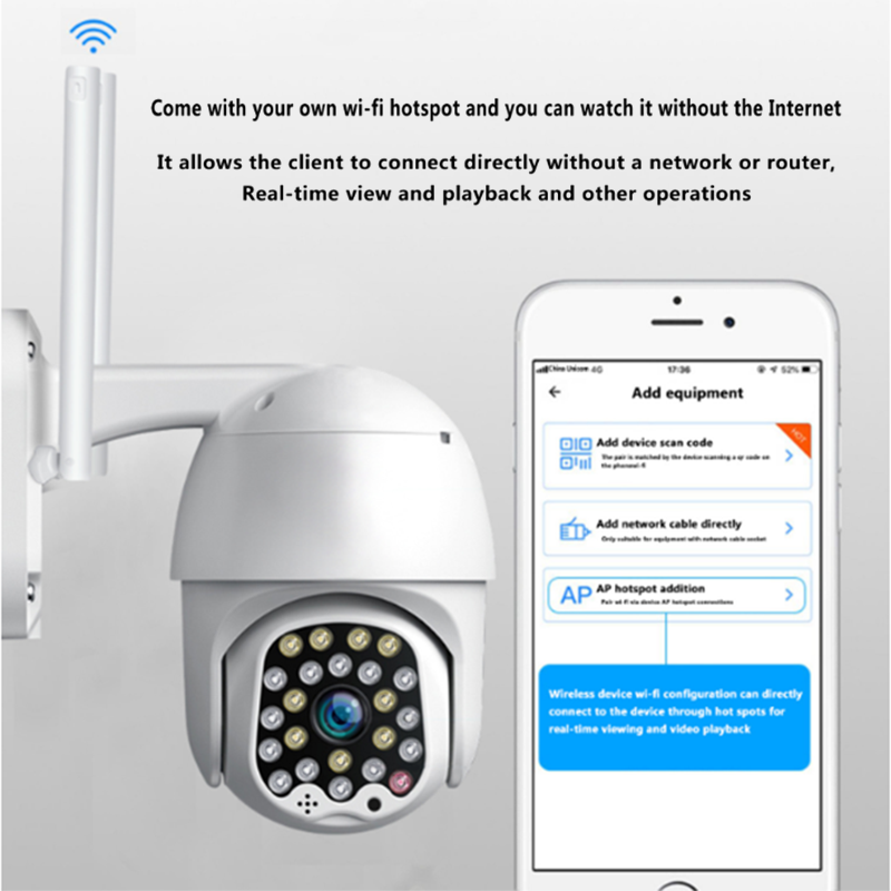 1080P 23 LED WIFI IP CCTV Camera Wireless Outdoor HD PTZ Home Security IR Cam