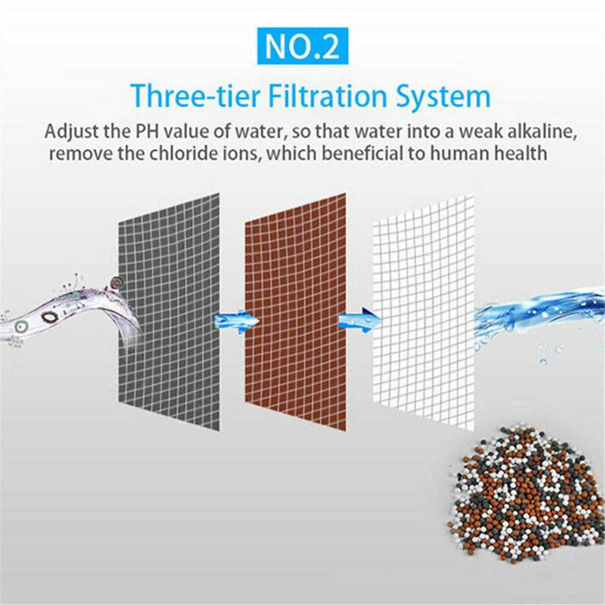 1/2" Inline Shower Filter Bathroom Water Purifier Chlorine Heavy Metal Remover