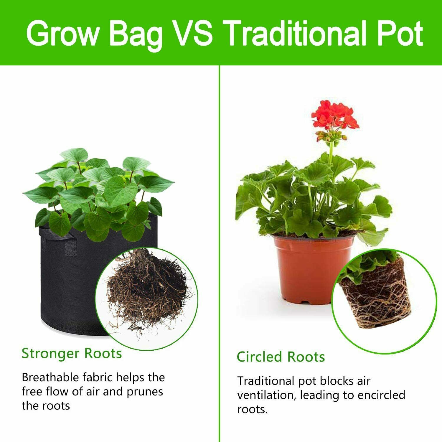 5Packs 7 Gallon Grow Bags Fabric Pots Planting Growing Garden for Potato Tomato