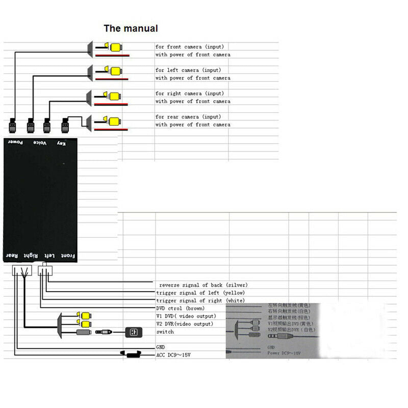 4 Way Car Video Switch Parking Camera View Image Split Screen Control Box System