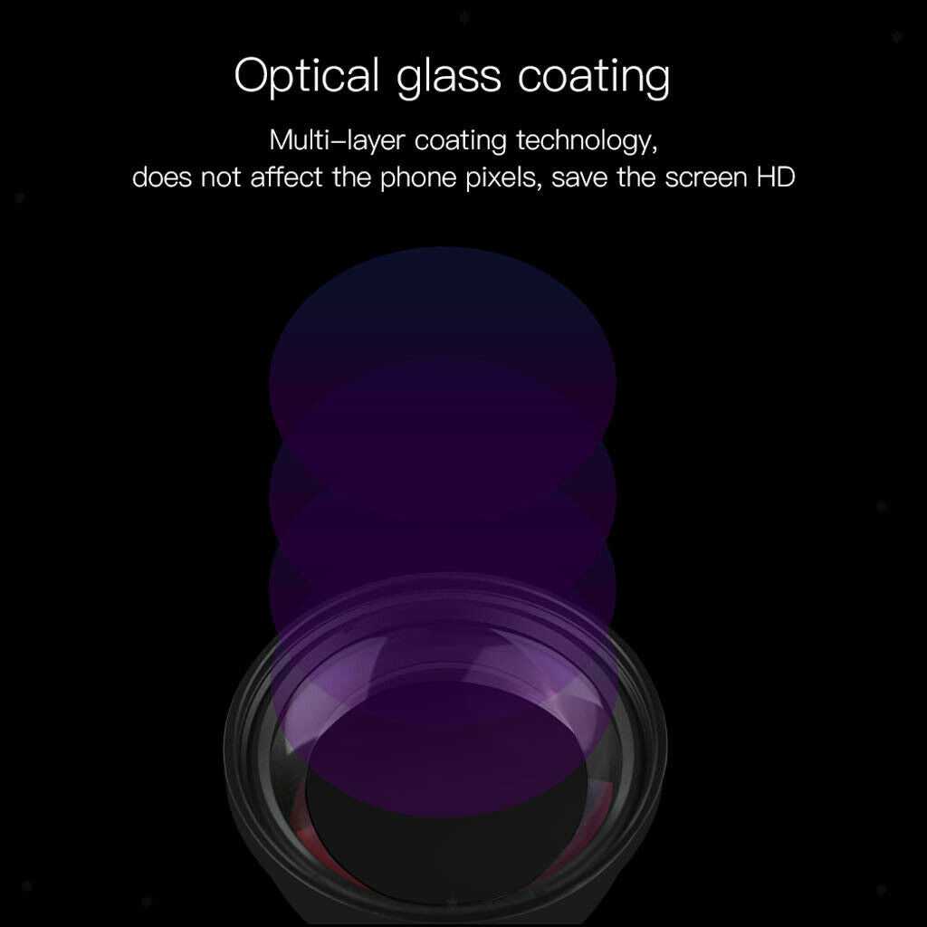 180 Degree  Lens 180 ° Wide Viewing Angle  Lens