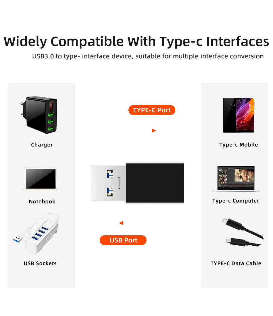 USB3.1 USB3.0 Male to Type-C Female Adapter 5Gbps Charging & Data charger