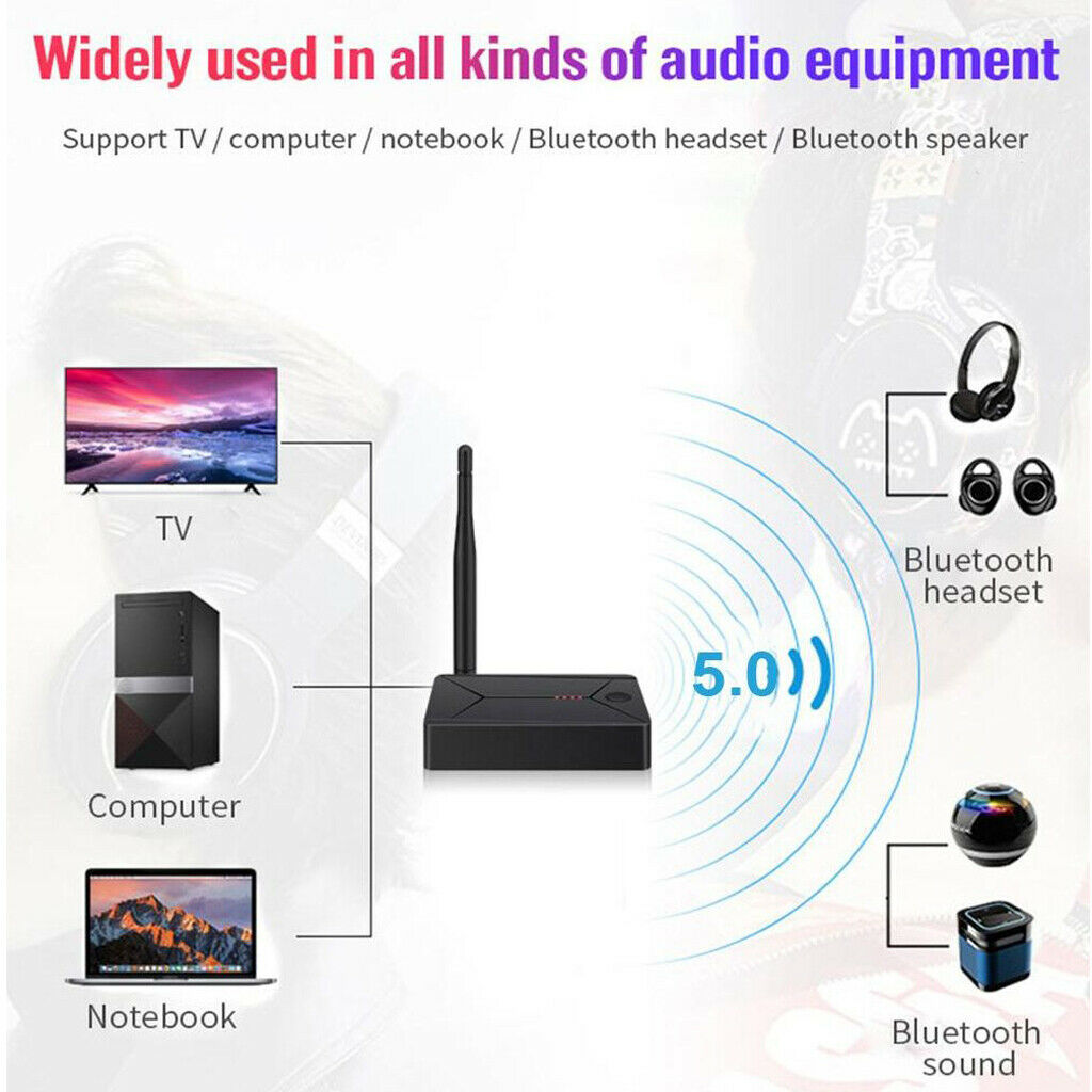 Coaxial Optical Fiber SPDIF Wireless Adapter 3.5mm AUX Stereo Music Bluetooth