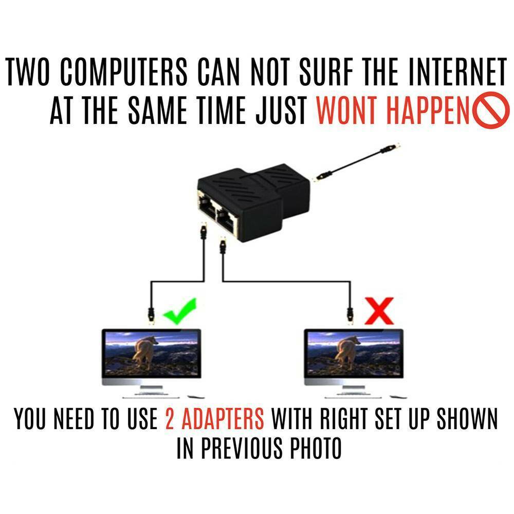 RJ45 Splitter Adapter LAN Ethernet Cable 1-2 Way Dual Port Connector Plug New!