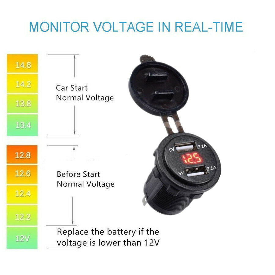 Car Charger 4.2A Quick Charge Dual USB with Voltmeter & Wire In-line 10A Fuse