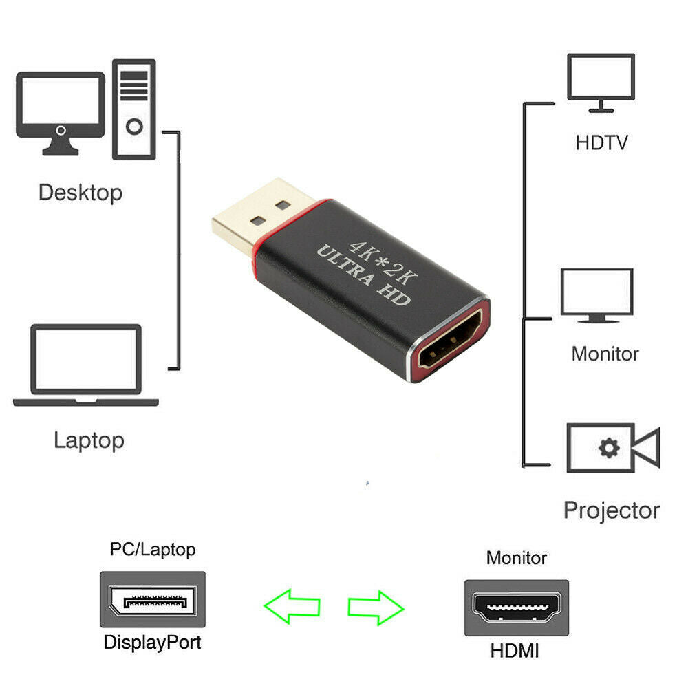 for DP to HDMI Display Port for Male to HDMI Female 4K Adapter New Converter