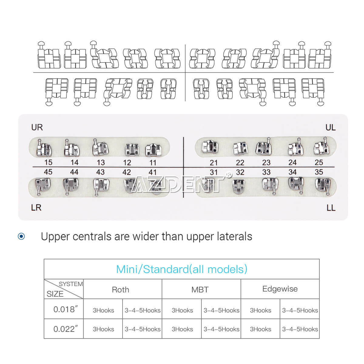 100 X Dental Orthodontic Metal Brackets Mini Edgewise Slot.018 Hook 345 AZDENT