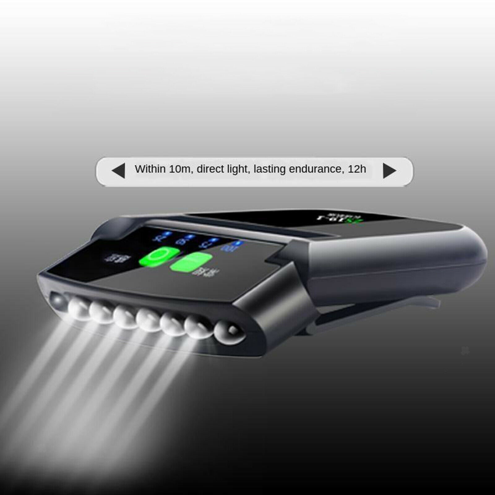 Visor Head Lamp with LED Lights Headlamp Clip-on Torch Rechargeable Clip