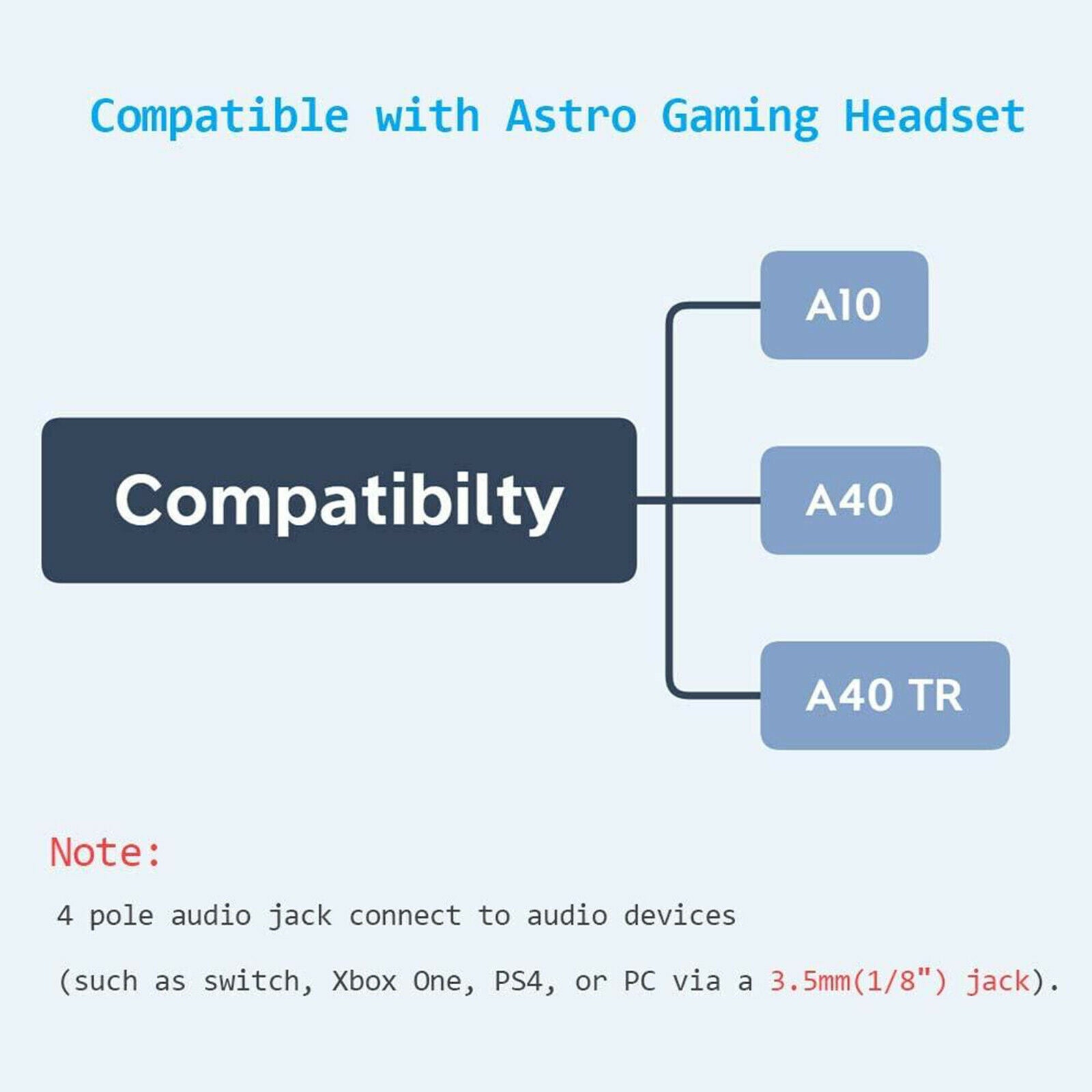 2 Meter Audio Cord Cable Volume Control for Astro A10 A40 A40tr Headset