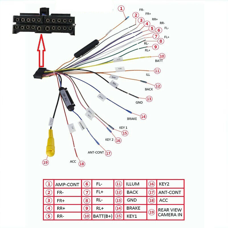 Universal Car Radio Cable 20P Power Cable Harness Plug for dvd Multimedia New