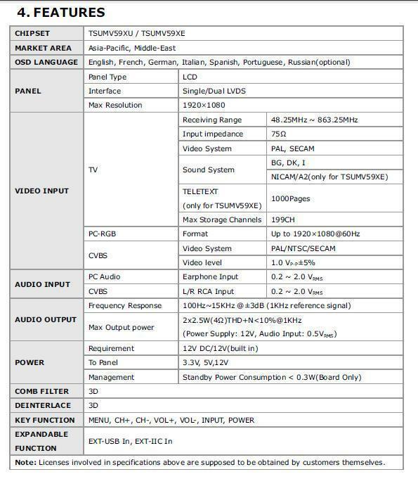 Controller Board(TV+HDMI+CVBS+VGA+USB+AUDIO) for LP156WH3(TL)(A2) 15.6" 1366*768