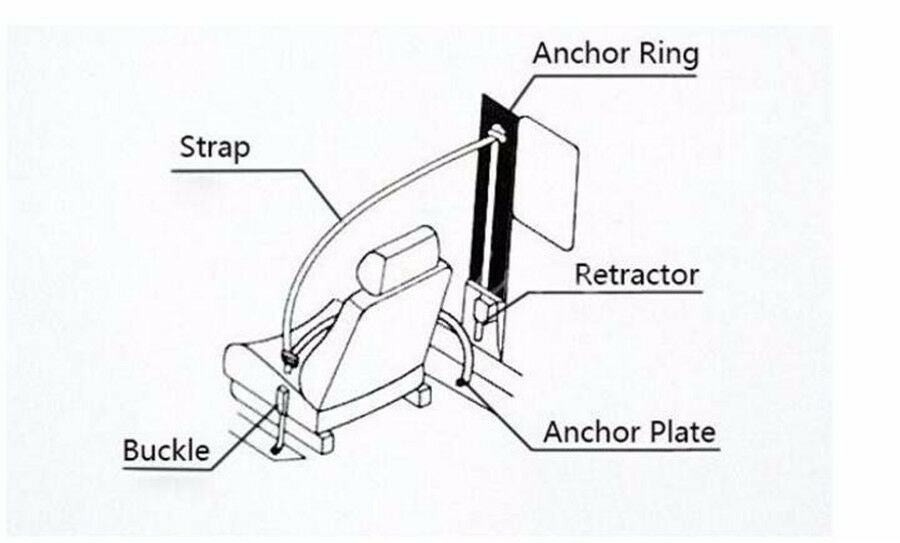 Black 3 Point Seat Belt Lap & Diagonal Belt Retractor&Lock Buckle &Anchor Ring