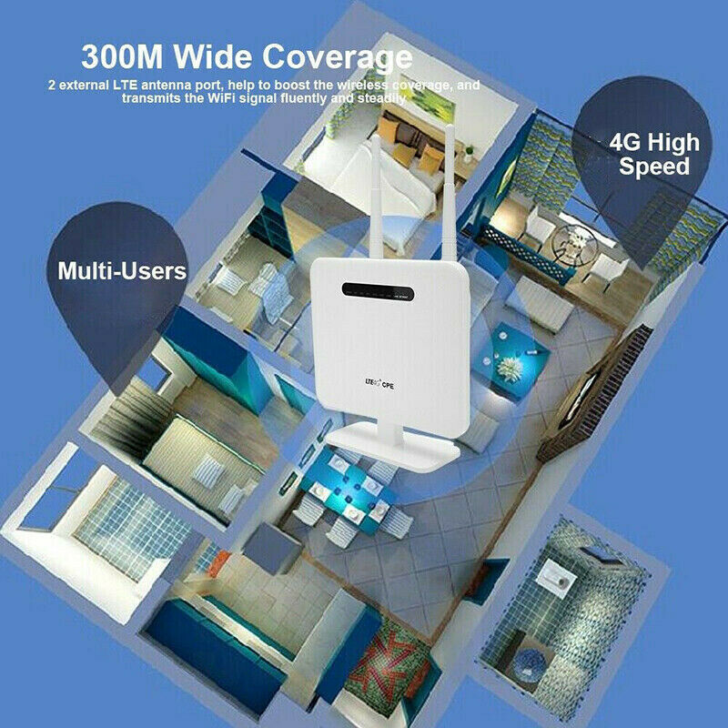 Unlocked 4G LTE CPE Wifi Router 300Mbps Wireless CPE & SIM Card SlotJCAUH SJ