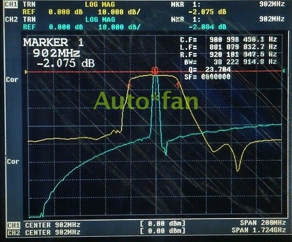 FBP-902s 902MHz SAW Band-pass Filter 25MHz Bandwidth SMA Interface For GSM900