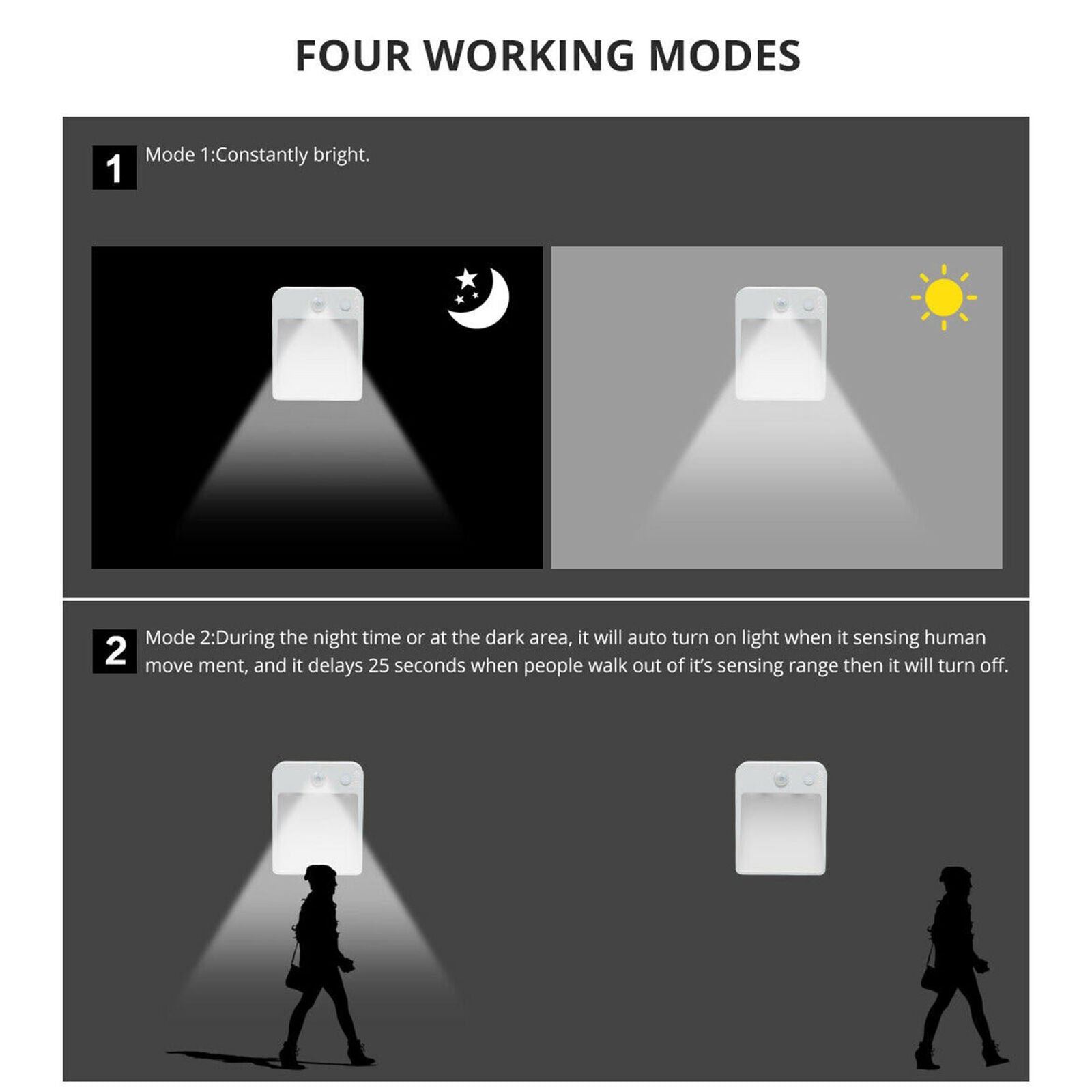 LED Wireless Step Stair Auto Light PIR Motion Sensor Pathway Stair Wall Light