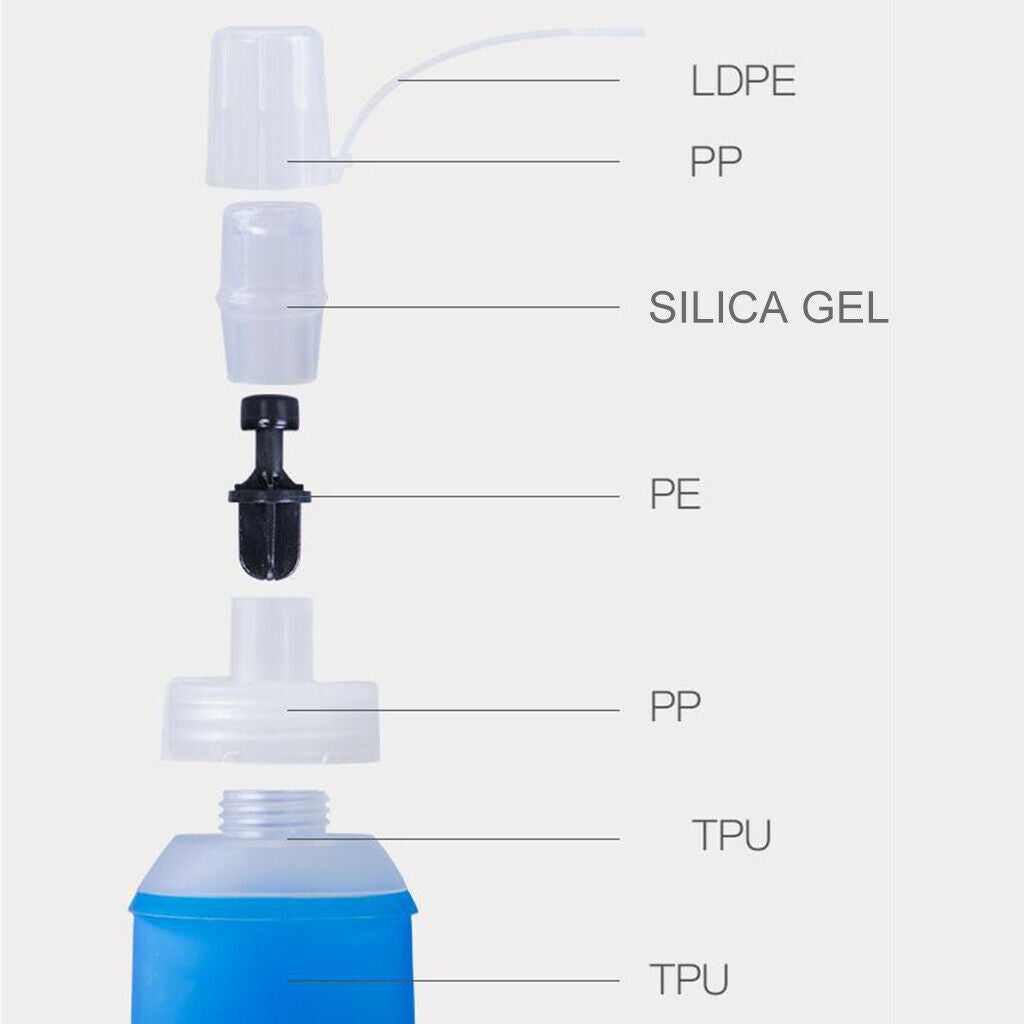2X TPU Soft Flask Running Collapsible Water Bottles for Hiking 450ml Blue