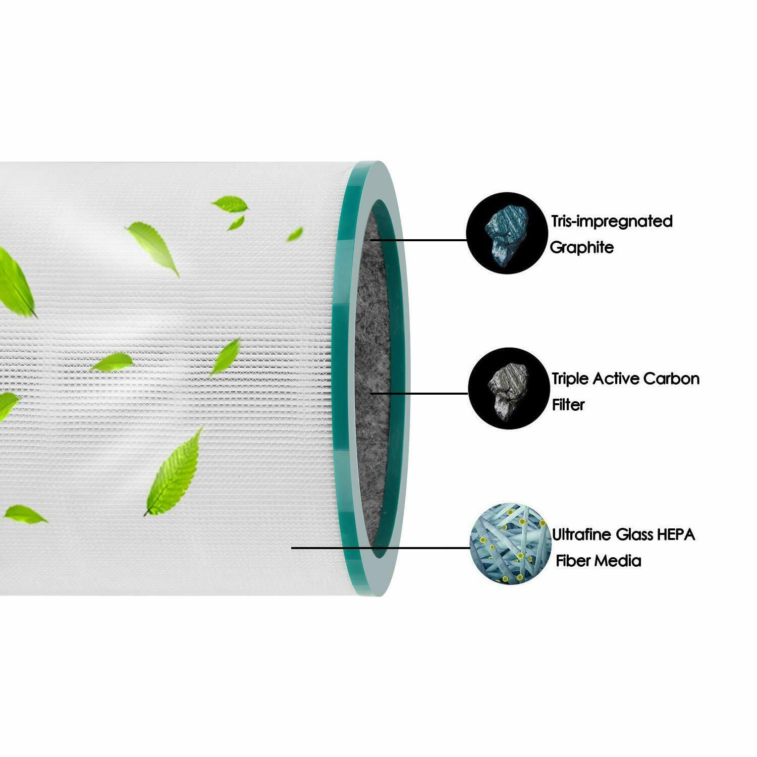 Air Tower Purifier Filter for Dyson Pure Cool Link TP02,TP03 ,TP00,968126-03
