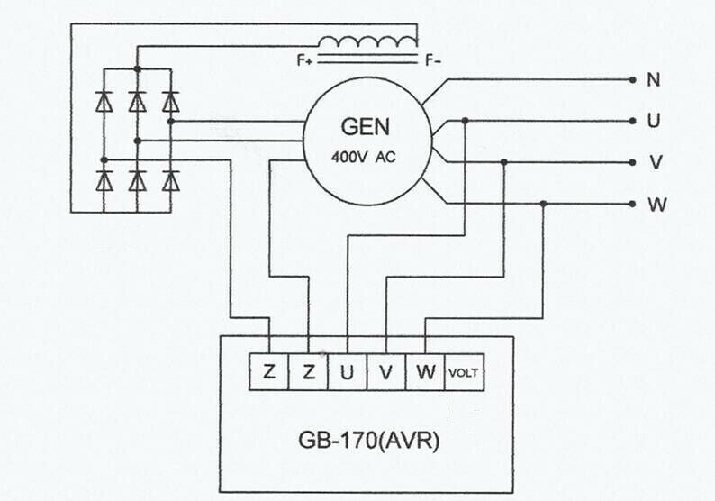 Avr Automatic Voltage Stabilizer Gb170 Generator Three-Phase Ac 5Kva Generator