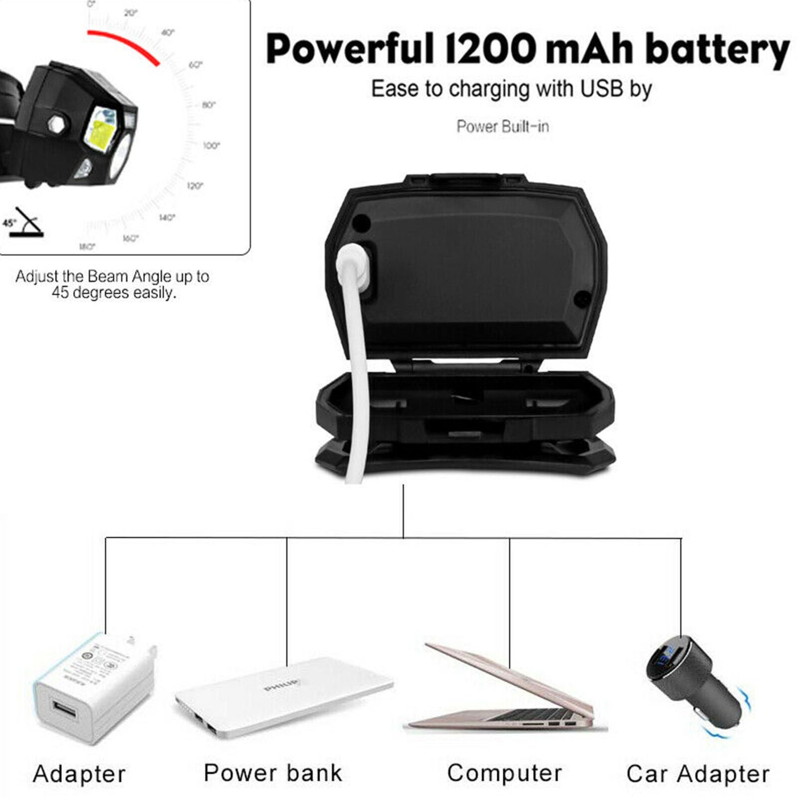 50000Lm LED Headlamp Motion Sensor Head Lamp Headlight Flashlight Rechargeable