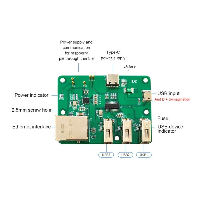 USB to Ethernet Expansion Board for Raspberry Pi Zero HUB Adapter 3 USB 10/1A7B1