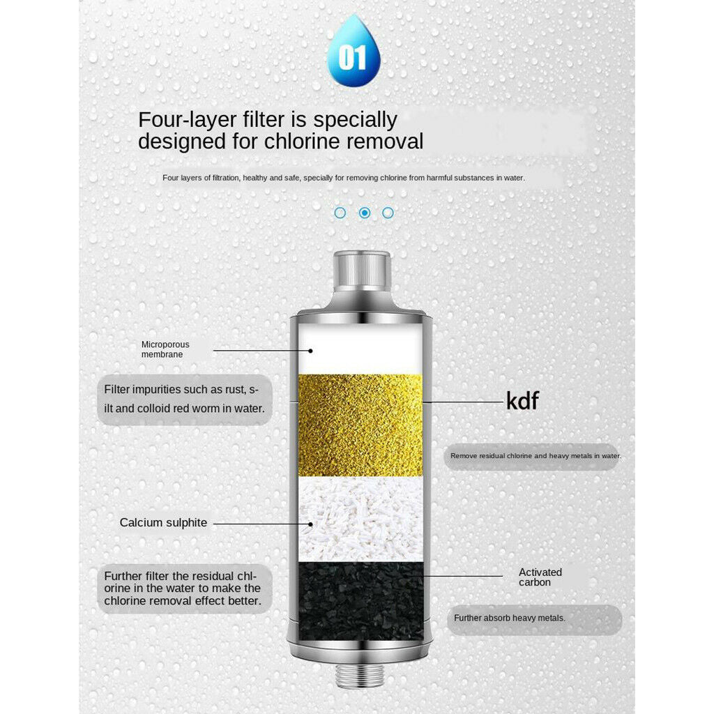 Shower Head Filter Filtered Showerhead Water Softener Filter for Hard Water