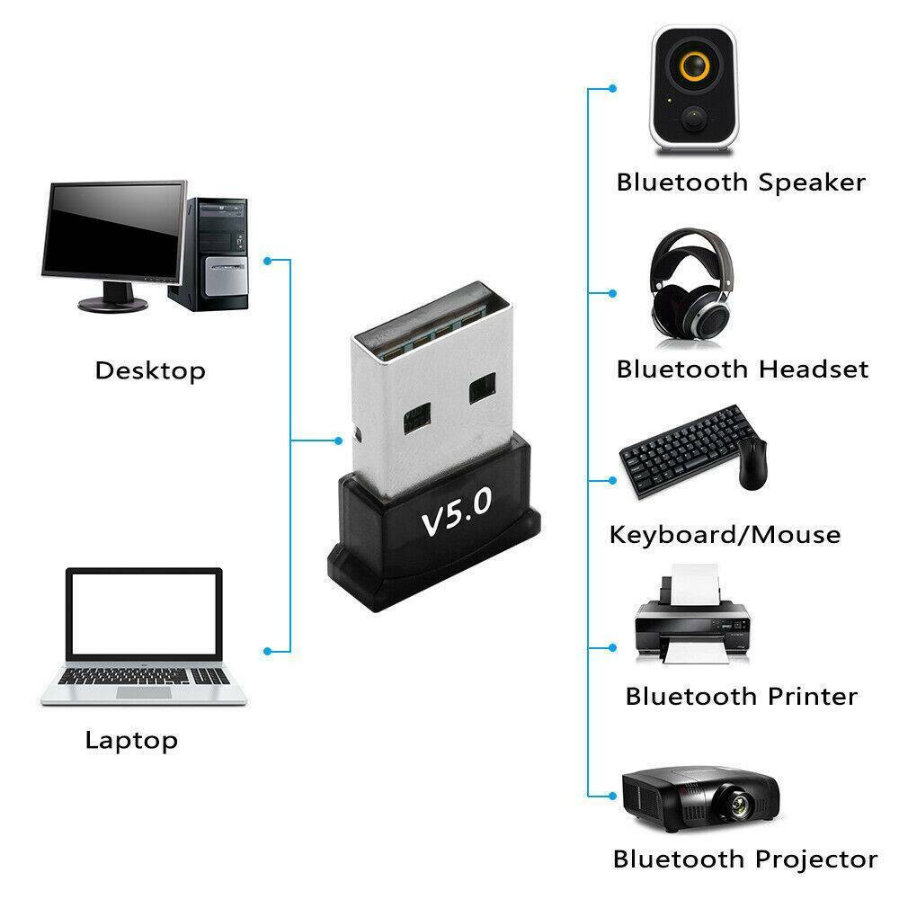 Wireless USB Bluetooth 5.0 Adapter Dongle Receiver Transmitter For PC Laptop
