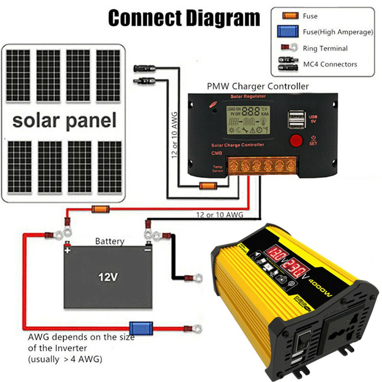 Power Inverter with Dual USB and Lighter Outdoor Power Supply Yellow 110V D