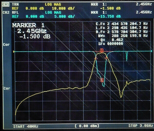 Sma for Wireless Zigbee Anti-Interference Sztop2.4G 2450Mhz Rf Bandpass Filter