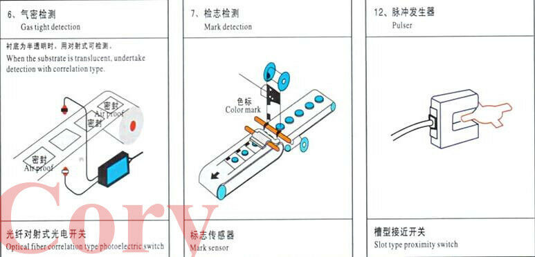 1PCS Inductive Sensor Proximity Switch NPN NC 3-Wire DC6-36V 300mA Cylinder Type