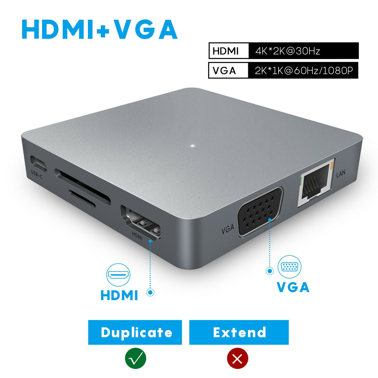 11 in 1 USB-C Hub Docking Station with SD & TF Card Reader 100W PD Charging