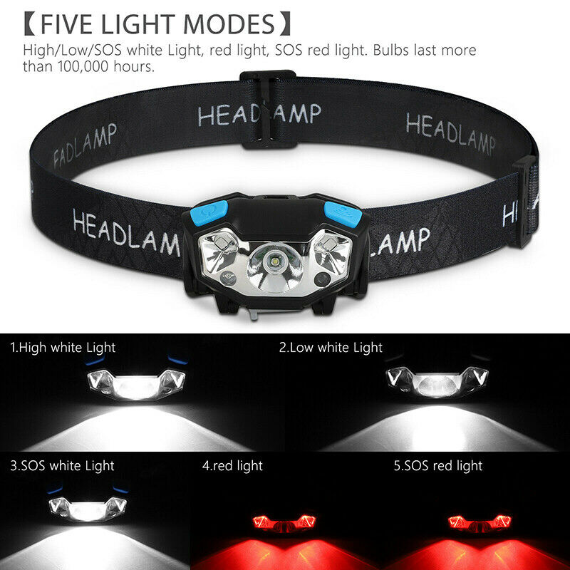 LED Headlamp USB Rechargeable Motion Sensor Head Lamp Headlight Flashlight+Cable
