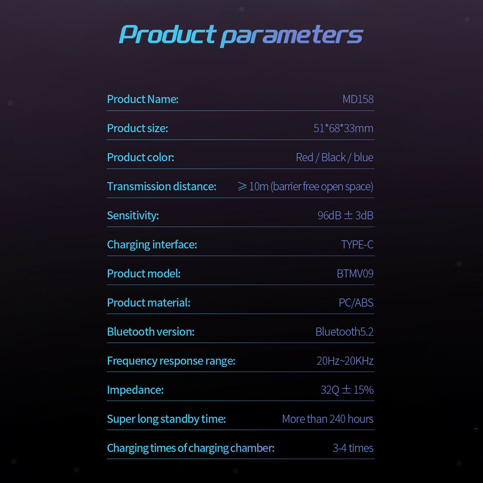 Wireless MD158 5.2 Bluetooth Earphone TWS In-ear Low Latency for Gamers