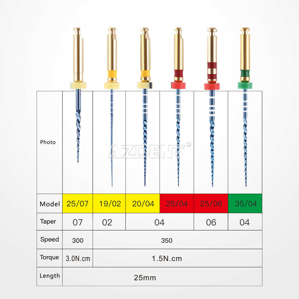 10X Dental AZ-PRO Rotary Heat Activated Endo Canal Root Engine Use File 25MM