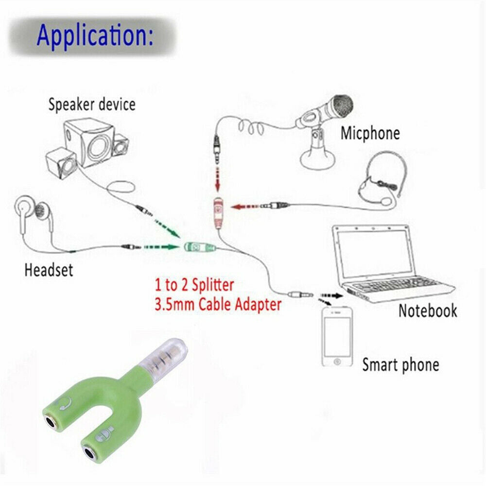 U-shaped audio adapter for headsets, headset microphone,computer phone converter