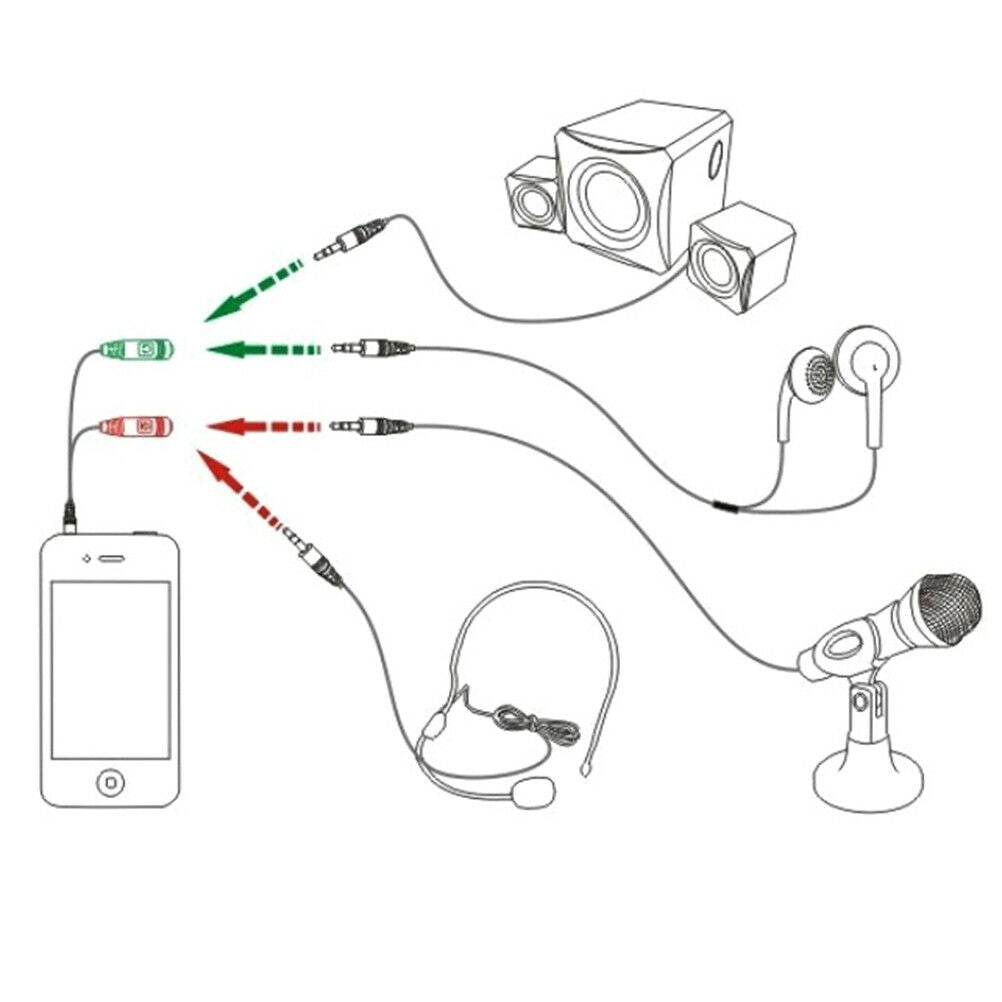 1Pc 3.5mm stereo audio male to 2 female headset mic splitter cable adapte.l8