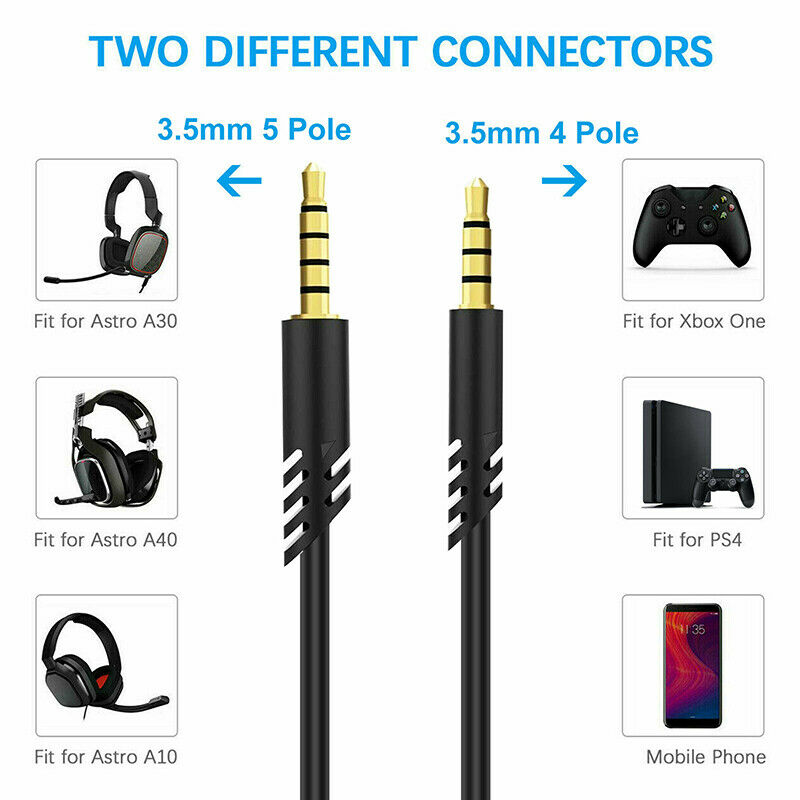2M Replacement Audio Cable Cord Volume Control for Astro A40 A10 Gaming Headset