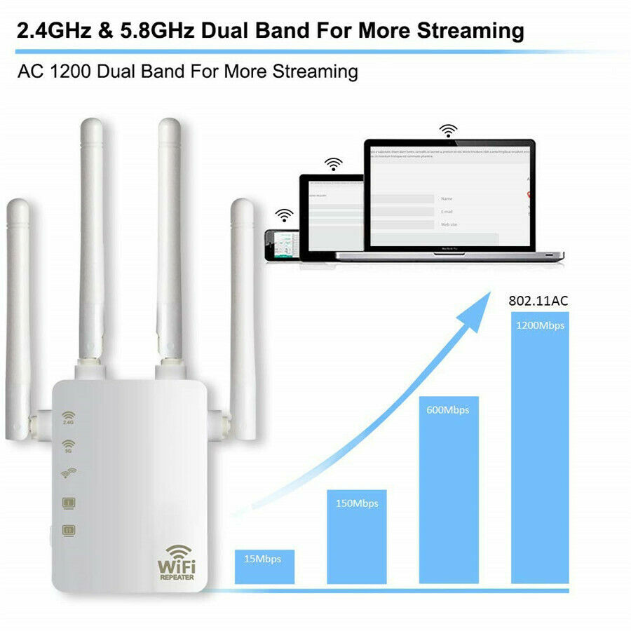 1200Mbps Dual Band 2.4GHZ 5GHz Wi-Fi Internet Signal Booster For Wireless Router